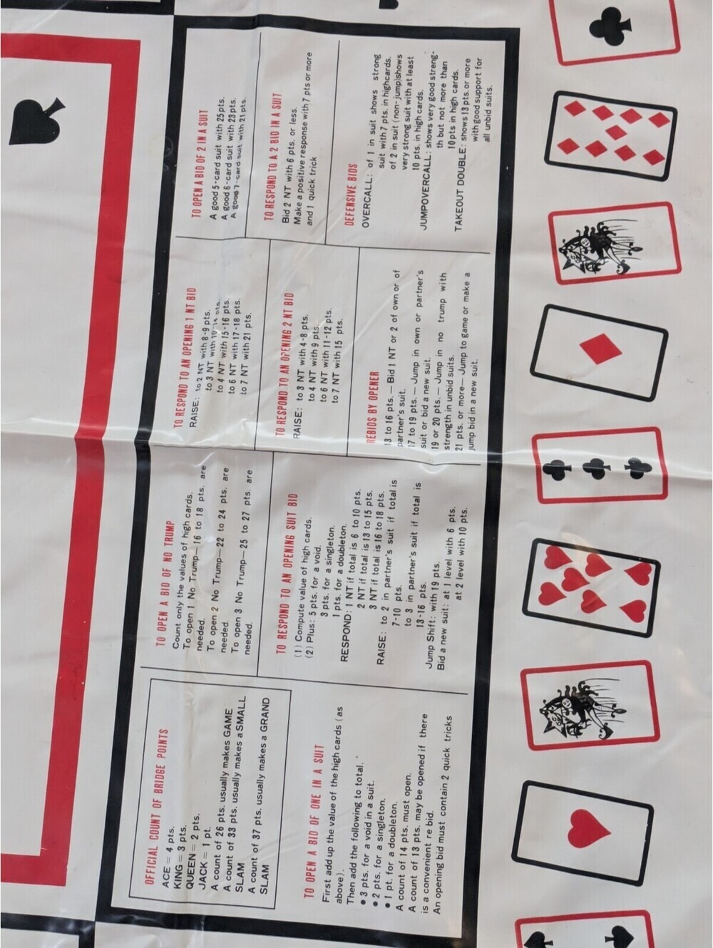 Bridge Point Count System Vinyl Card Table Cover Mat - Picture 3 of 4